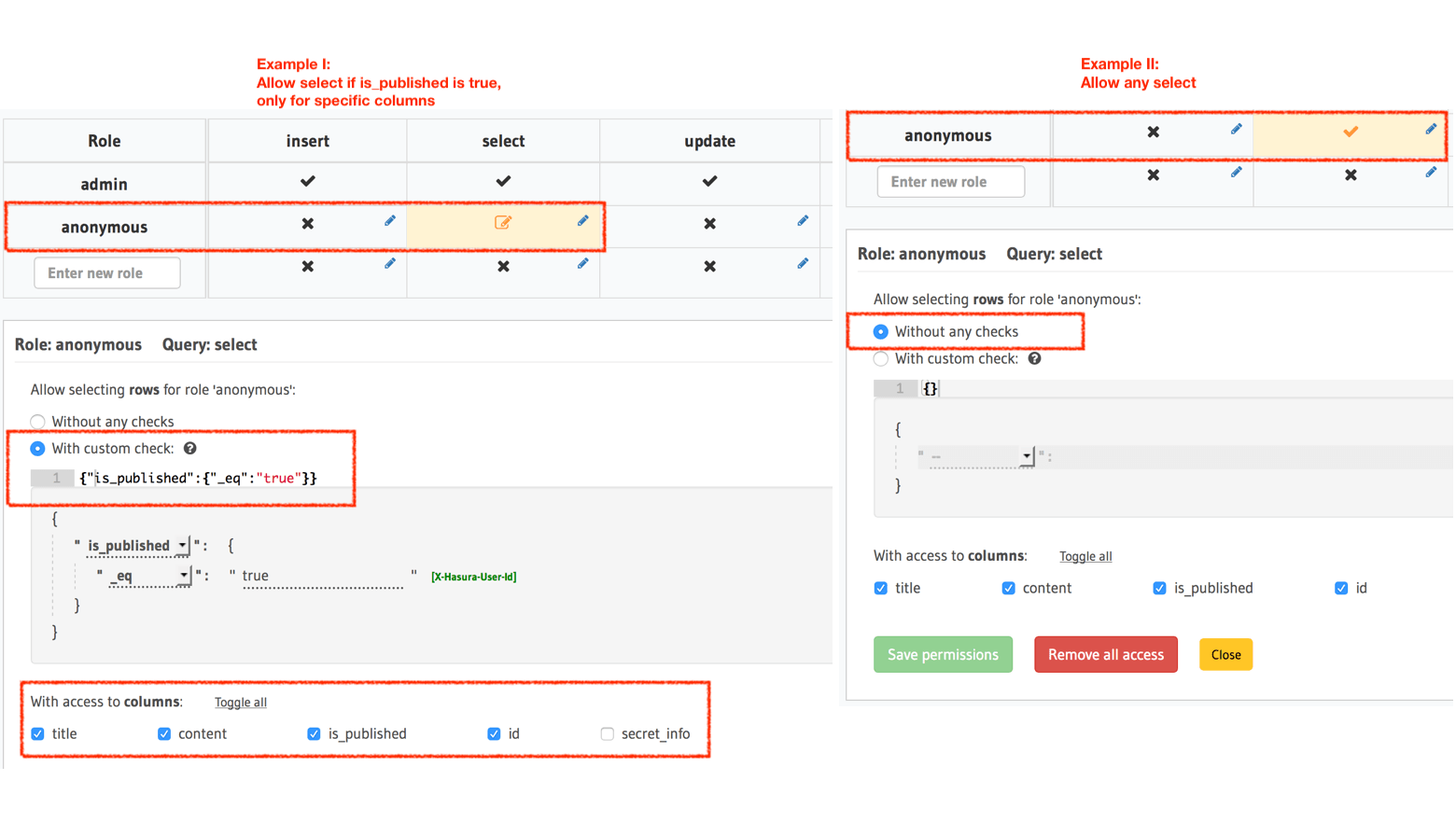 Access control for an anonymous role