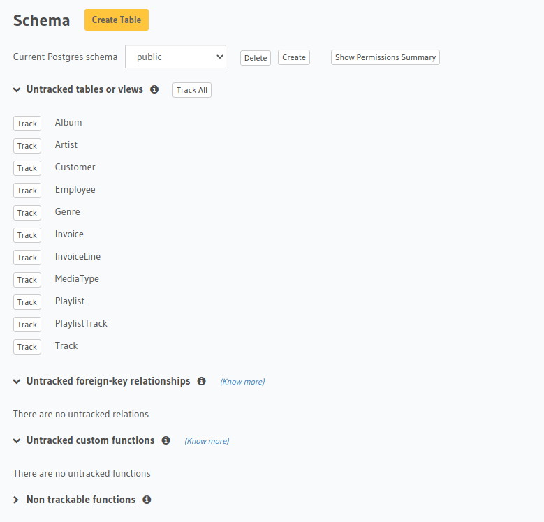 Track table