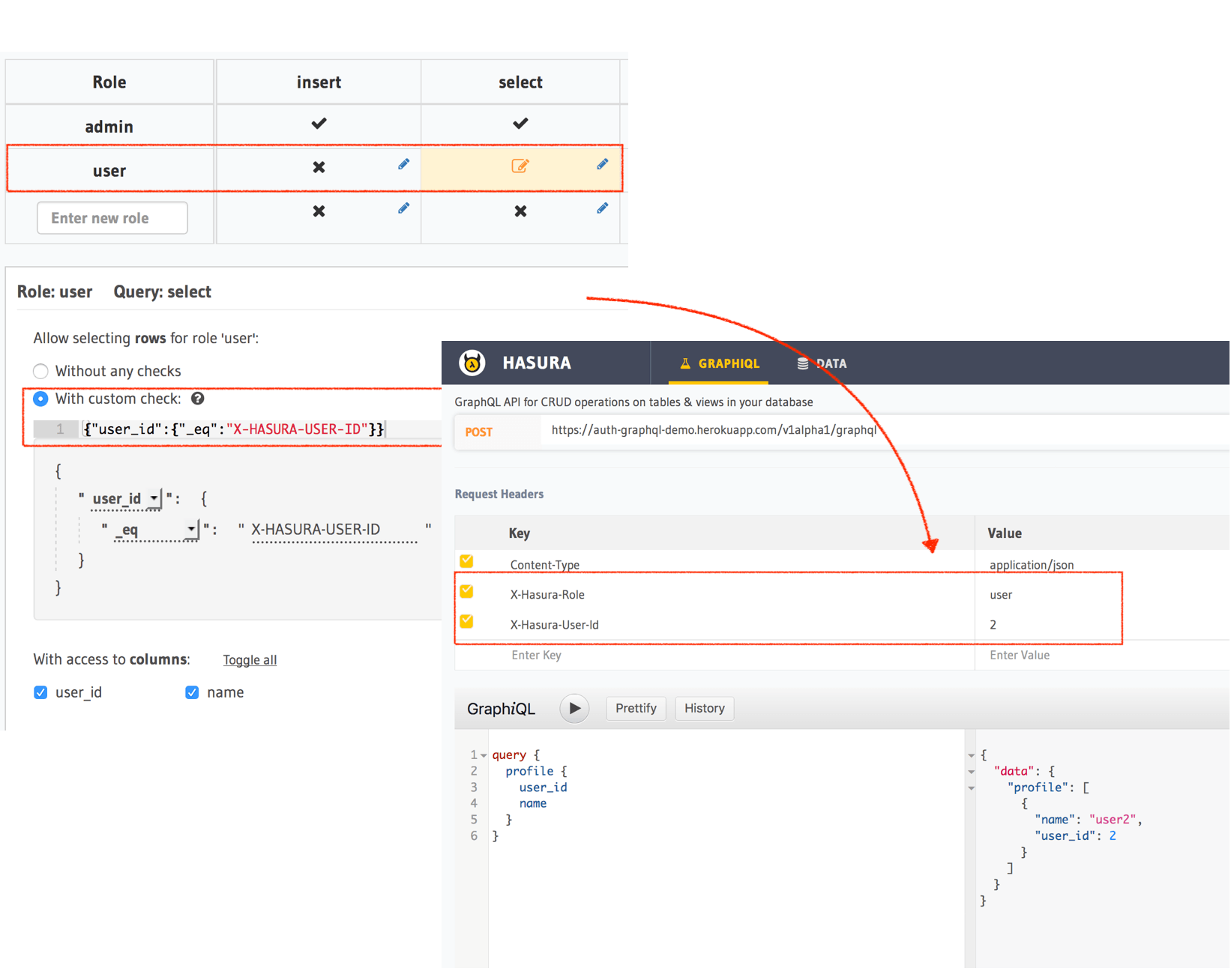 Access control for a logged-in user